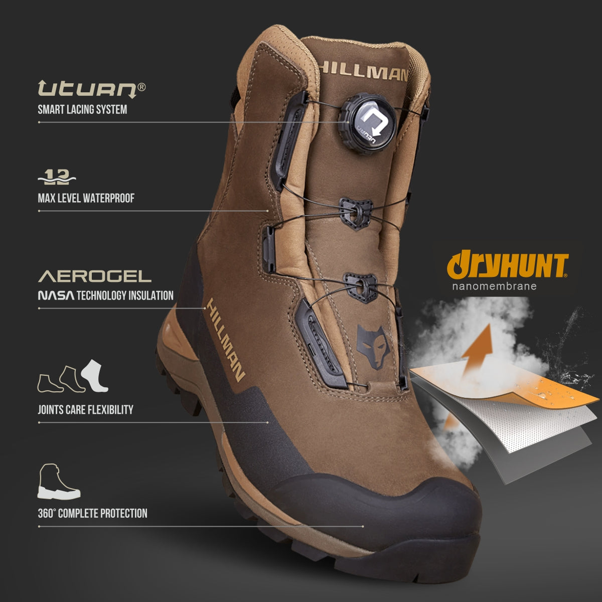 APOLLO | WATERPROOF HIKING BOOTS